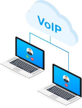About Voip